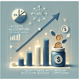 ARC Way of Investing
