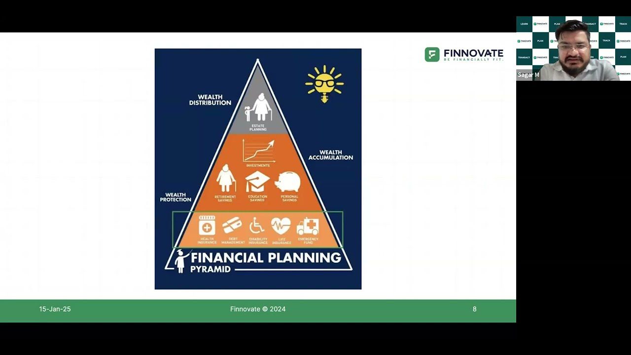 Basics of Portfolio Creation | Finnfit Wednesday Webinar I #12