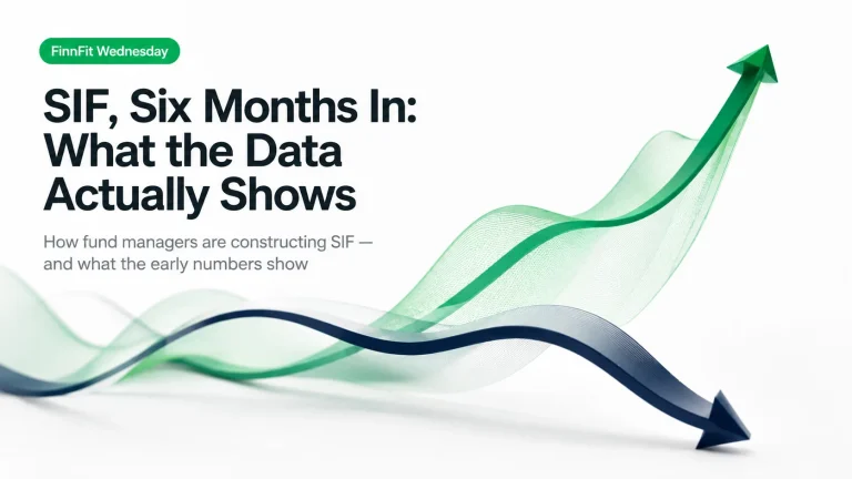 SIF, Six Months In: What the Data Actually Shows